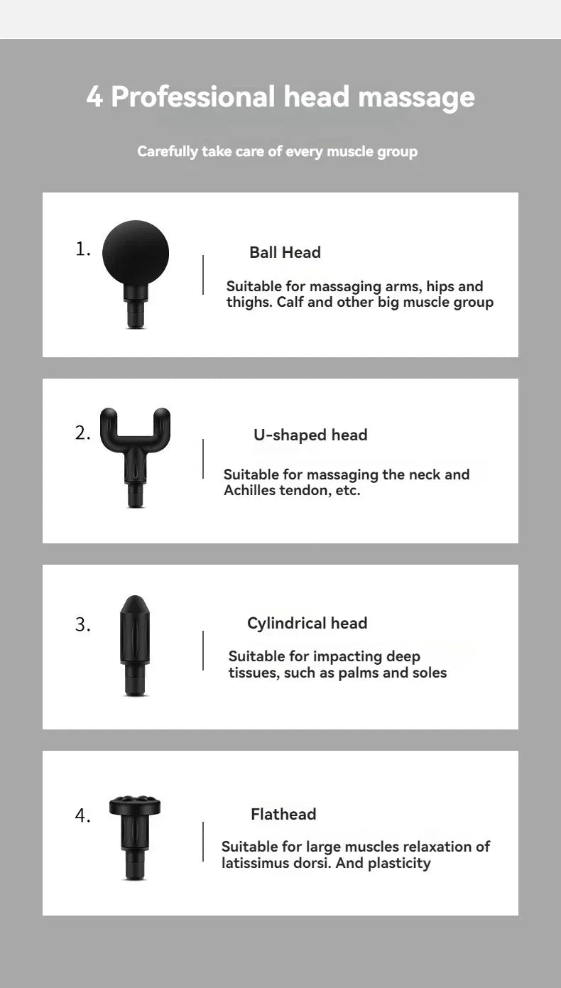 USB Mini Massage Gun – Portable Fascia Gun for Muscle Relaxation & Recovery