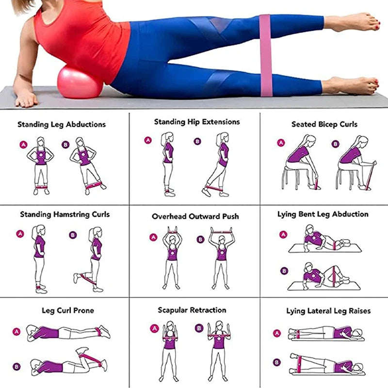 Circular Resistance Band for Yoga & Strength Training