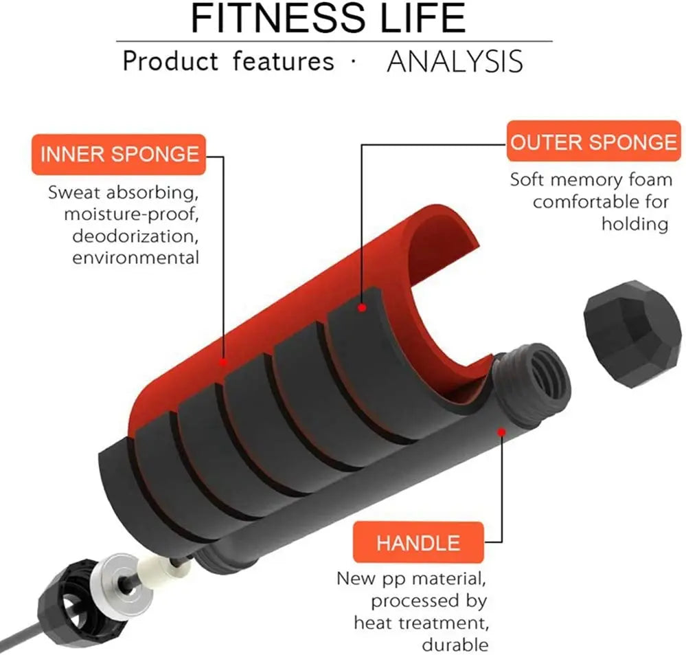 Speed Skipping Rope – Adjustable Jump Rope for Cardio & Fitness Training
