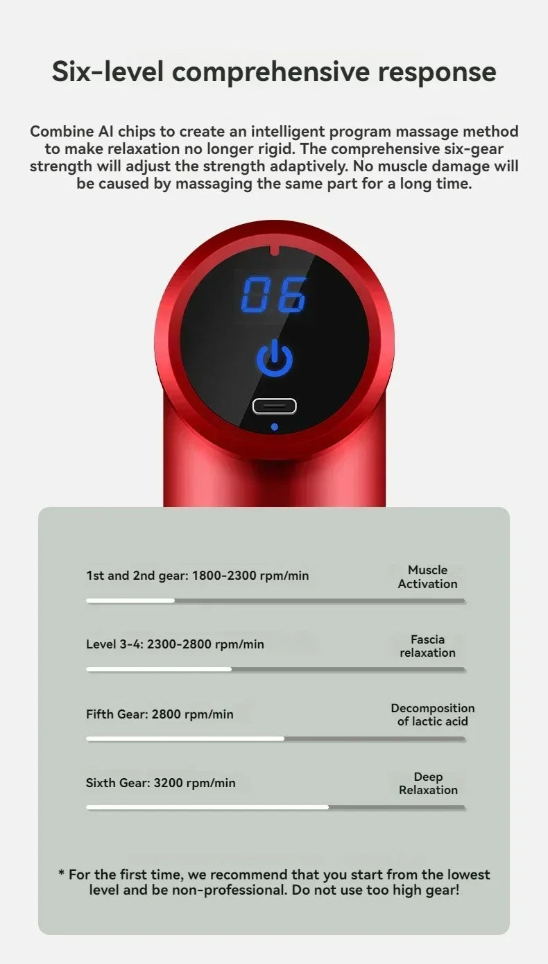 USB Mini Massage Gun – Portable Fascia Gun for Muscle Relaxation & Recovery