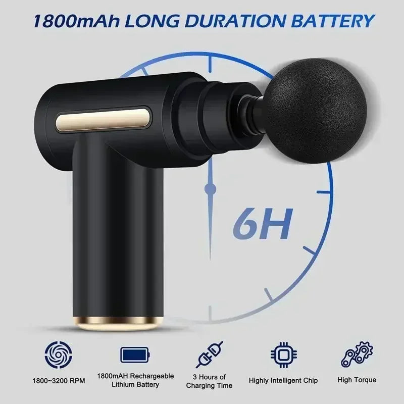 USB Mini Massage Gun – Portable Fascia Gun for Muscle Relaxation & Recovery